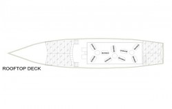 Zada Ulla Deluxe Phinisi Charter, Rooftop Deck Plan